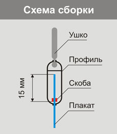 Крепление профиля № 24. Схема сборки.